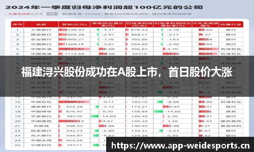 韦德体育