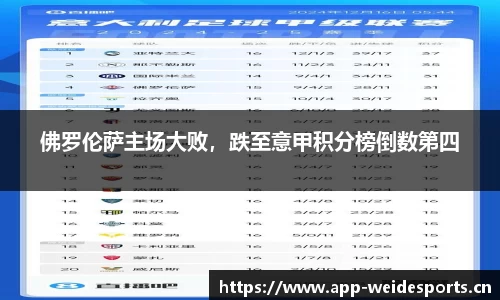 佛罗伦萨主场大败，跌至意甲积分榜倒数第四