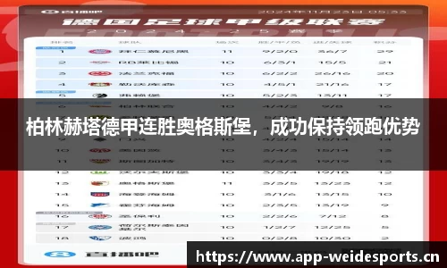 韦德体育
