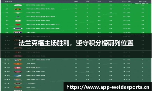 法兰克福主场胜利，坚守积分榜前列位置