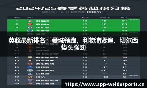 韦德体育官网