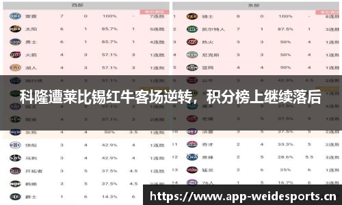 韦德体育官网