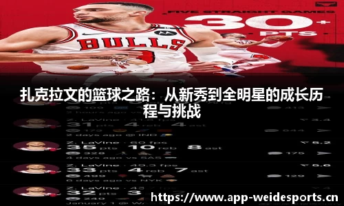 扎克拉文的篮球之路：从新秀到全明星的成长历程与挑战